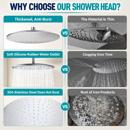 ShowrCove™ Round Rainfall Shower Head