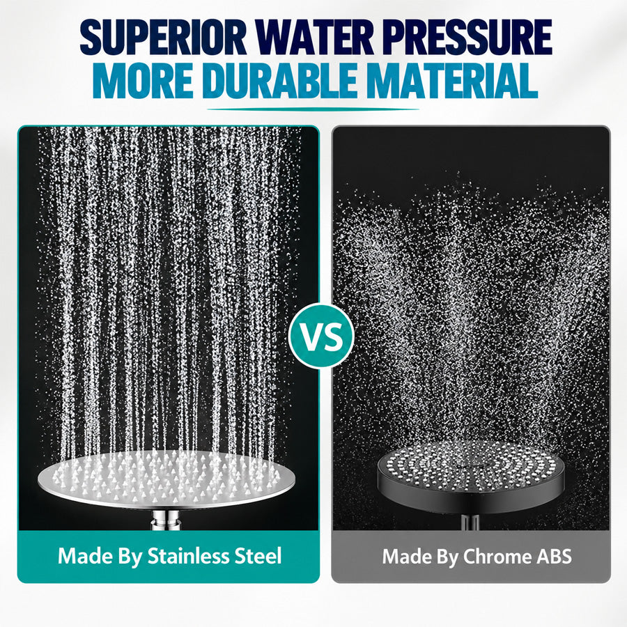 ShowrCove™ Round Rainfall Shower Head