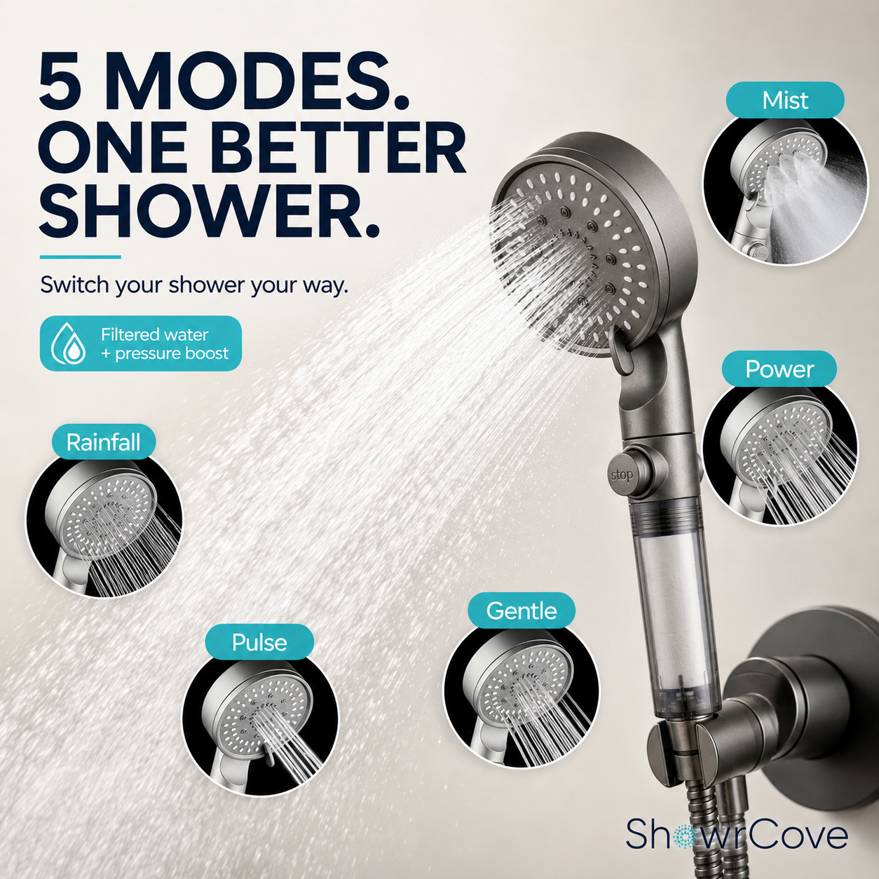 ShowrCove™ Turbo Flow 5-Mode Filtered Showerhead