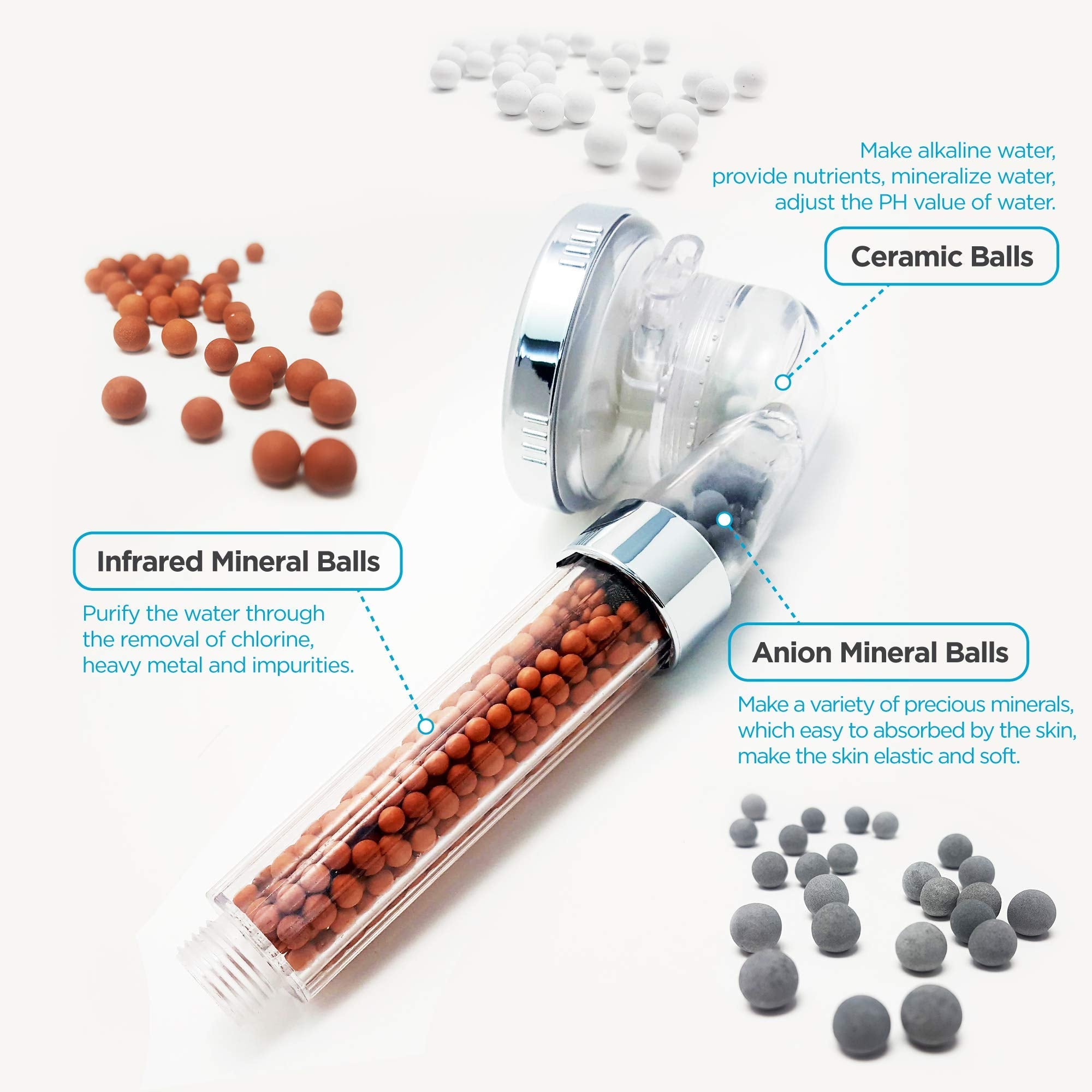 ShowrCove™ 3-Mode Mineral Ball Shower Head