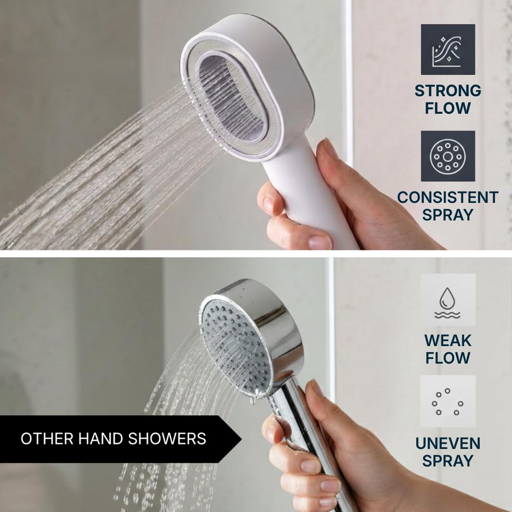 ShowrCove™ Handheld Filtered Shower Head