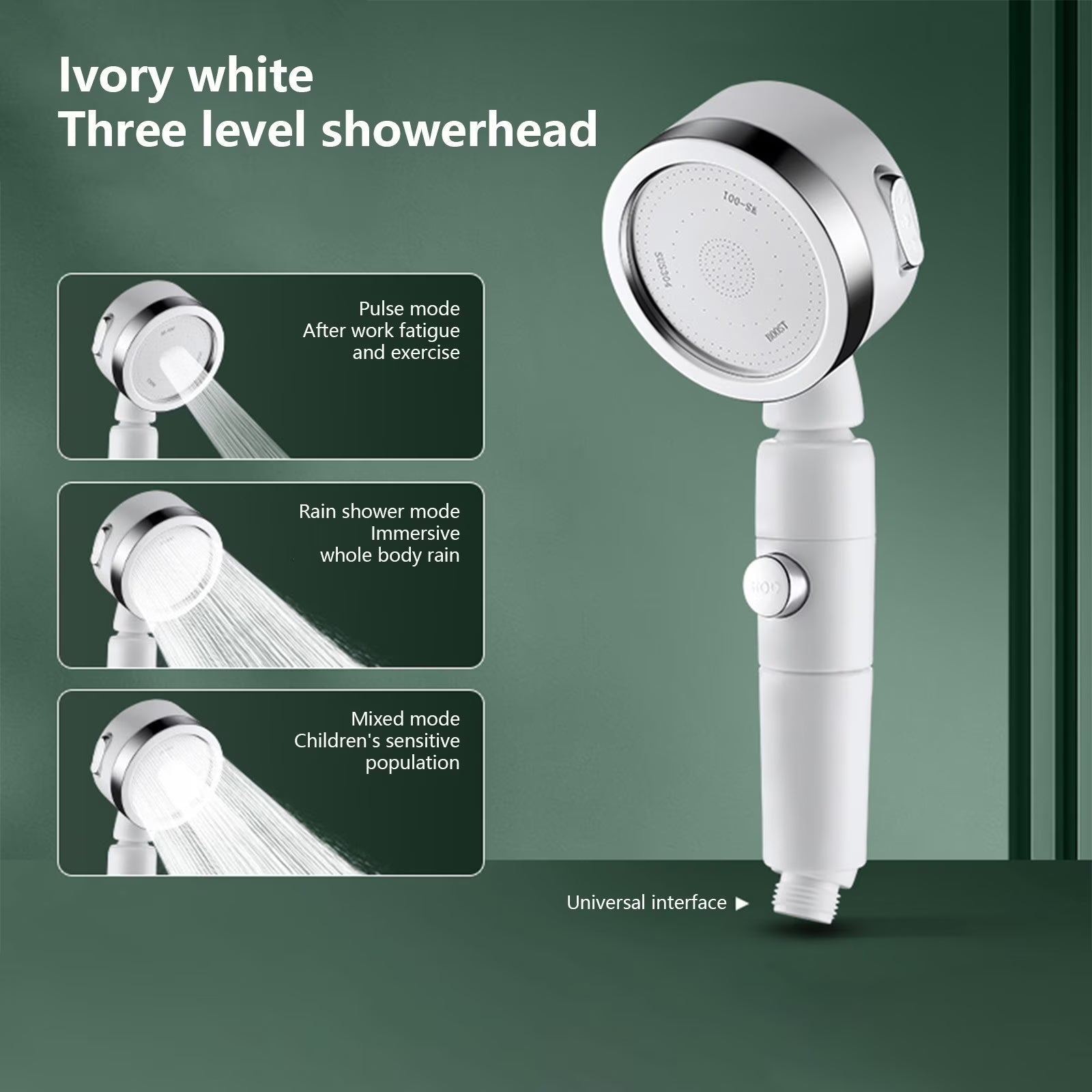 ShowrCove™ One Touch Stop High Pressure Shower Head