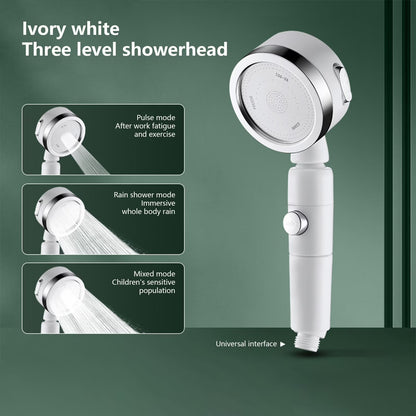 ShowrCove™ One Touch Stop High Pressure Shower Head