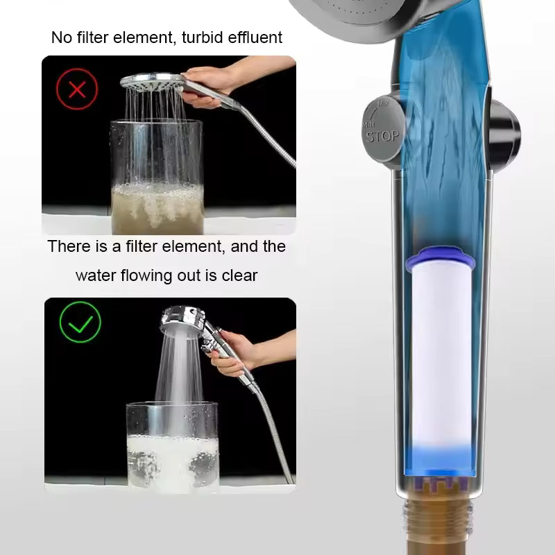 ShowrCove™ Shower Filters (5 Pcs)