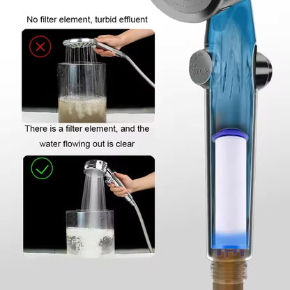 ShowrCove™ Shower Filters (5 Pcs)