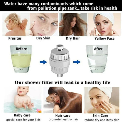 15-20Stages High householdto Remove Chlorine Fluoride Heavy Metals Filtered Soften Hard Water for Shower Head Cleaning Purifier