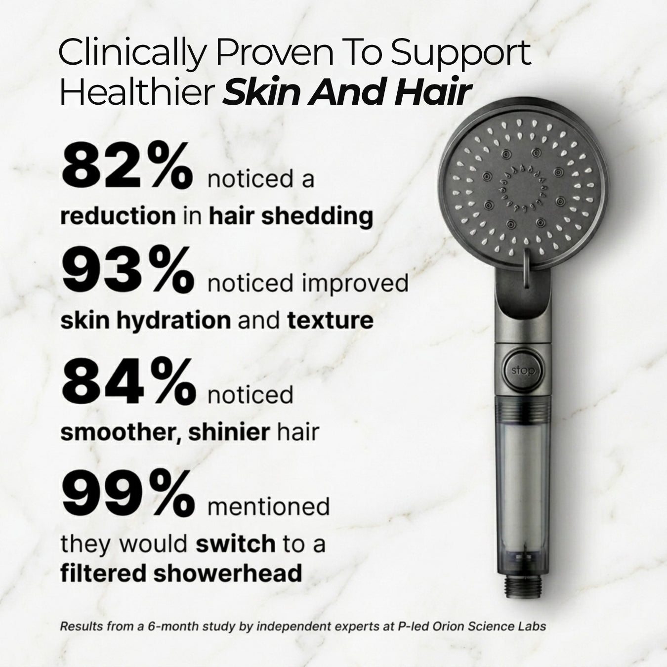 ShowrCove™ Turbo Flow 5-Mode Filtered Showerhead