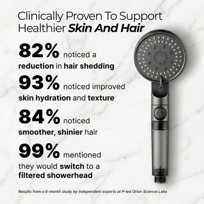 ShowrCove™ Turbo Flow 5-Mode Filtered Showerhead