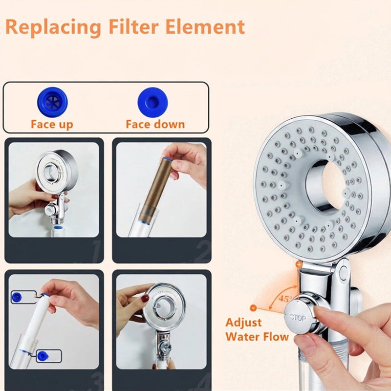 ShowrCove™ 3 Spray Modes Double Sided Shower Head