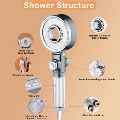 ShowrCove™ 3 Spray Modes Double Sided Shower Head