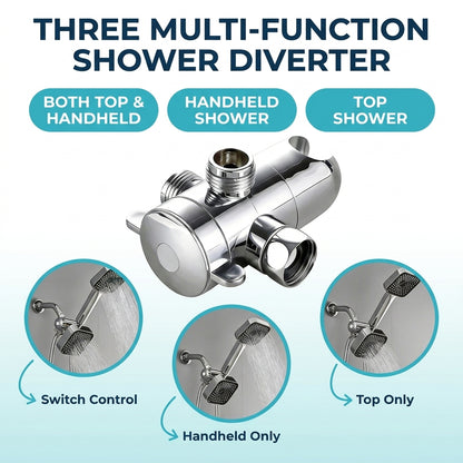 ShowrCove™ Dual Shower Head Set