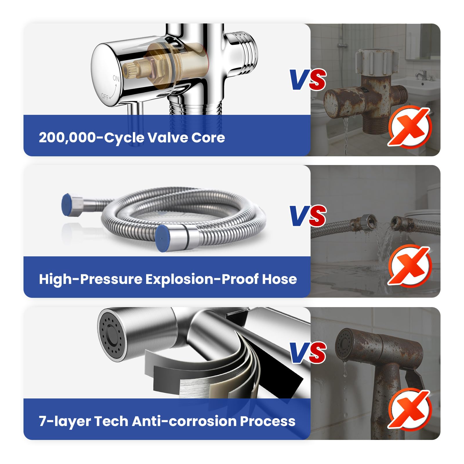 ShowrCove™ Handheld Bidet Sprayer Stainless Steel Toilet Sprayer Set