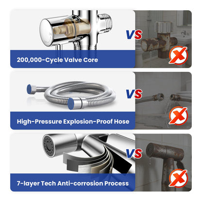 ShowrCove™ Handheld Bidet Sprayer Stainless Steel Toilet Sprayer Set