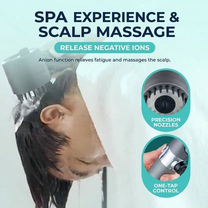 ShowrCove™ Filtered Handheld Shower Head