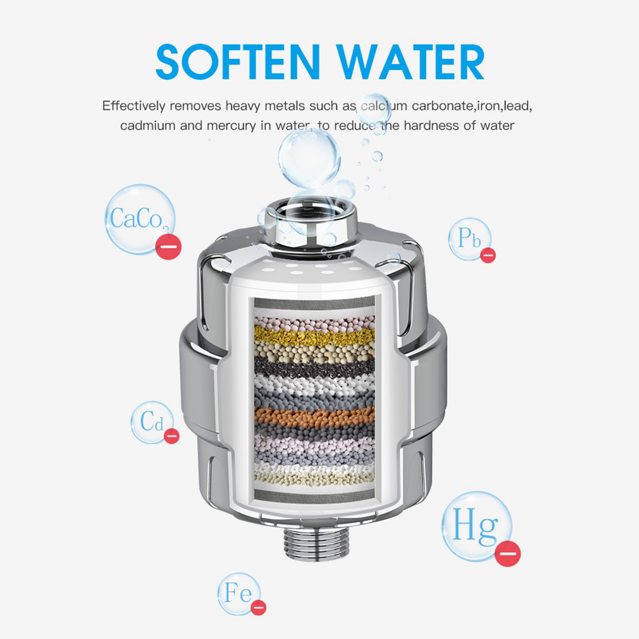 ShowrCove™ Stainless Steel Shower Water Filter