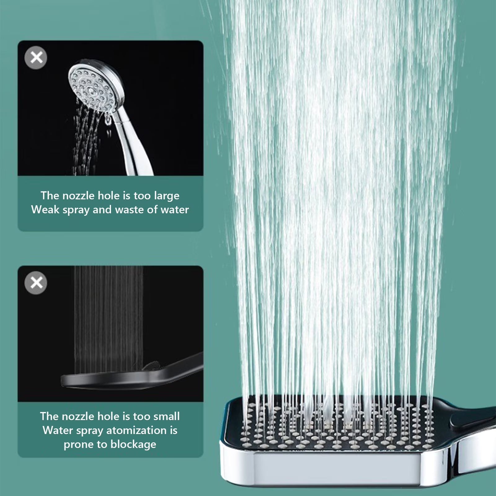 ShowrCove™ Large Shower Head Handheld Shower Nozzle