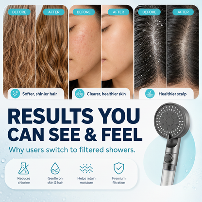 ShowrCove™ Turbo Flow 5-Mode Filtered Showerhead